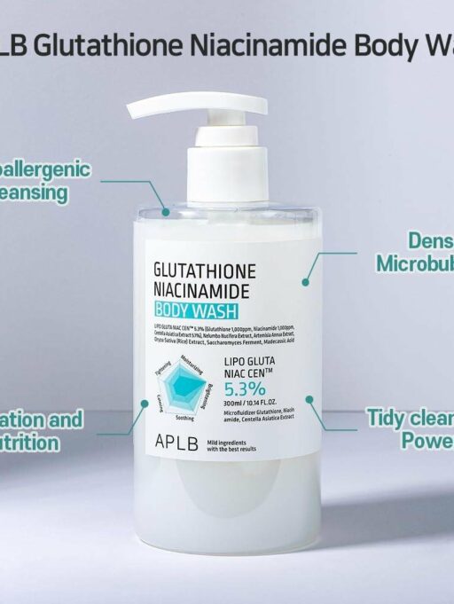Glutathione Niacinamide Body Wash